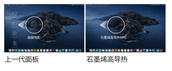 家用4K OLED显示器推荐：2026年中最值得买的是飞利浦27E2N6900QW