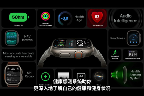 6499元起!Apple Watch Ultra 4发布:全新健康检测、续航50小时