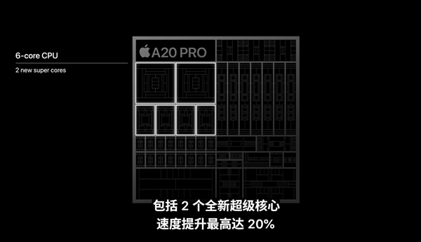 手机史上最快CPU！苹果A20 Pro亮相：2nm工艺+6核心设计 iPhone 18 Pro首发