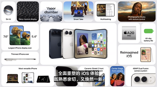 15999元起!苹果首款折叠屏iPhone Duo发布:内屏首次屏下前摄、仅支持eSIM