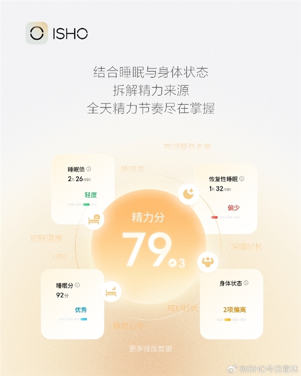 王腾公司首款App内测近万人报名！专注睡眠监测：首期仅支持iOS