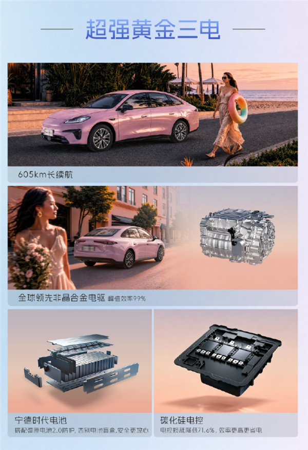 10.18万元!广汽埃安RT 605智享版上市:CLTC续航605km