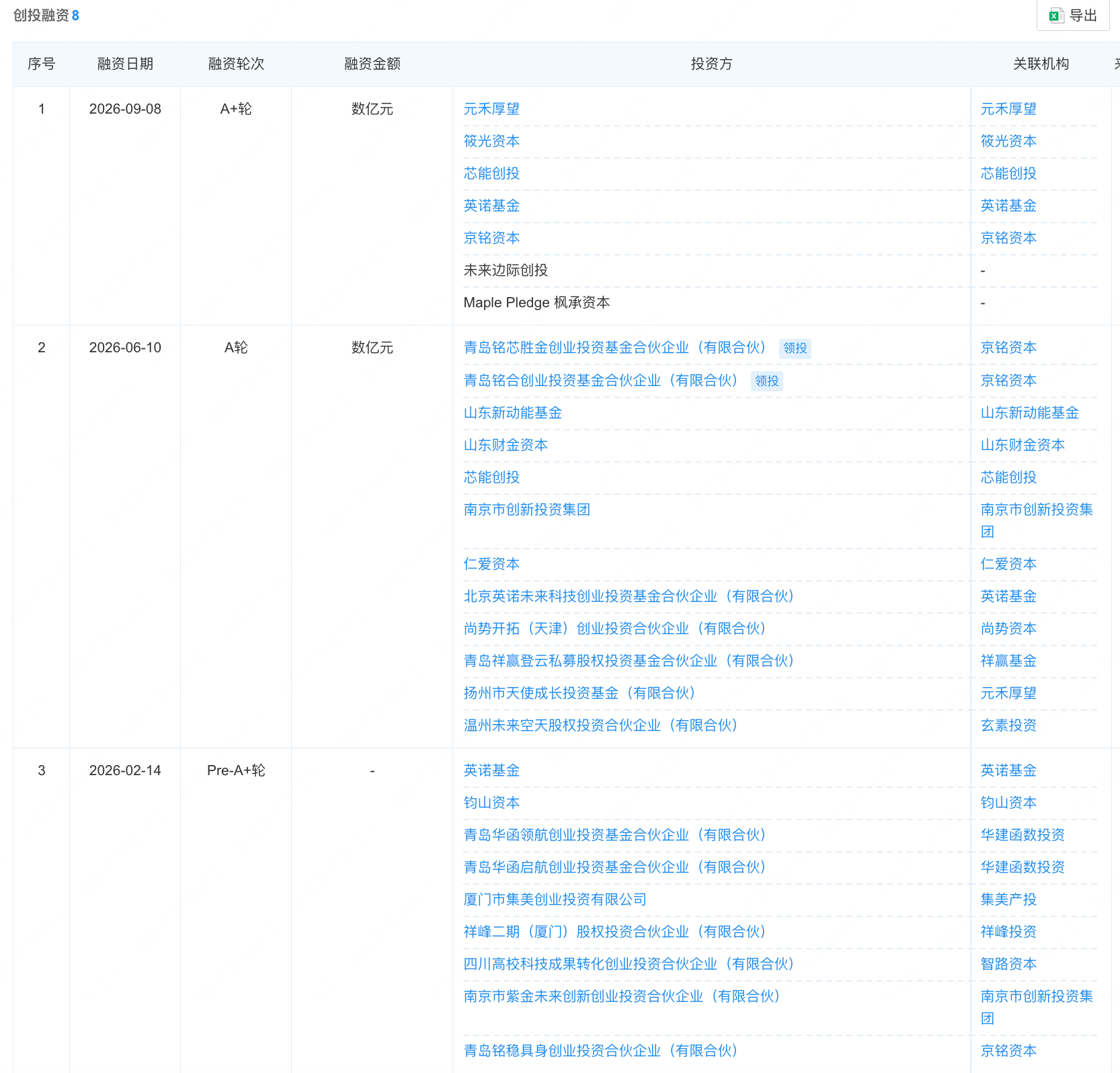 清华孵化的具身大脑公司，融了数亿元