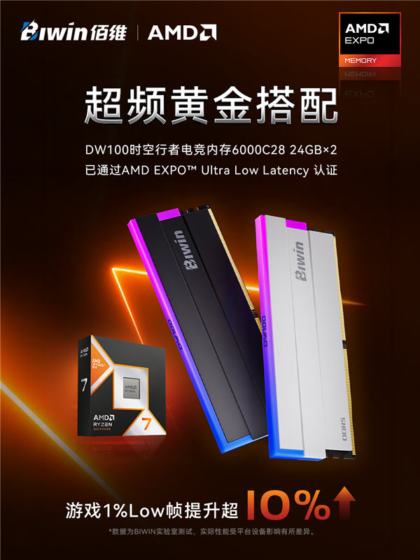 AMD偷偷给内存开挂！佰维DW100一键开启ULL：1% Low帧涨超11%