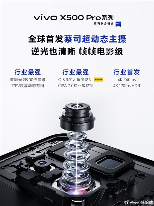 蓝厂首款Pro Max旗舰！vivo X500 Pro Max四配色外观公布