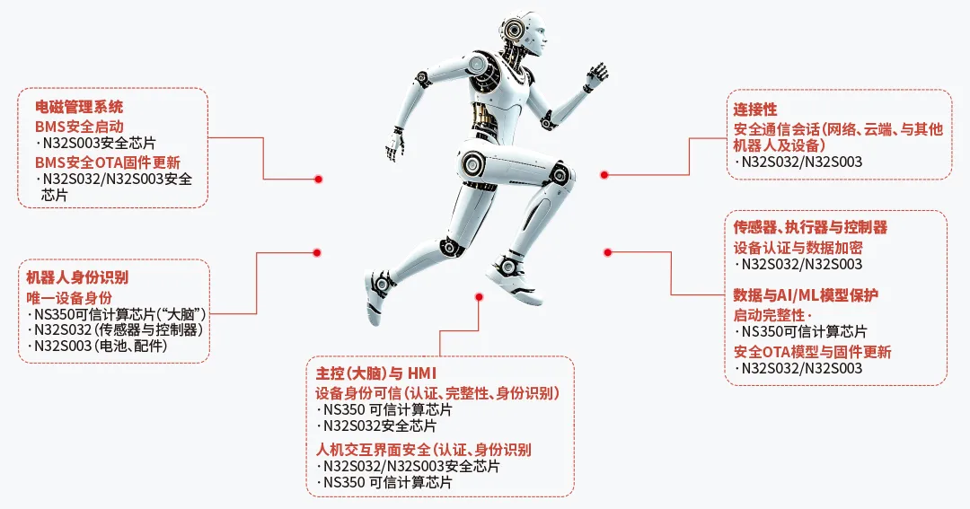 c252f84e-abeb-11f1-90a1-92fbcf53809c.png