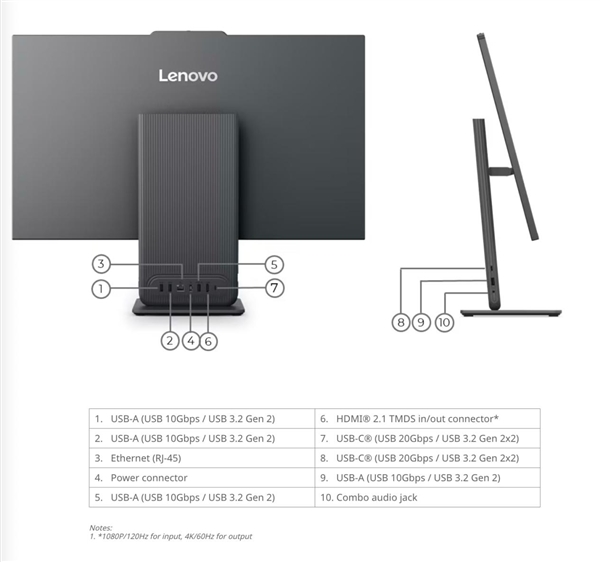  六种配色硬刚苹果iMac！联想27英寸一体机提前开卖：起售价8900元