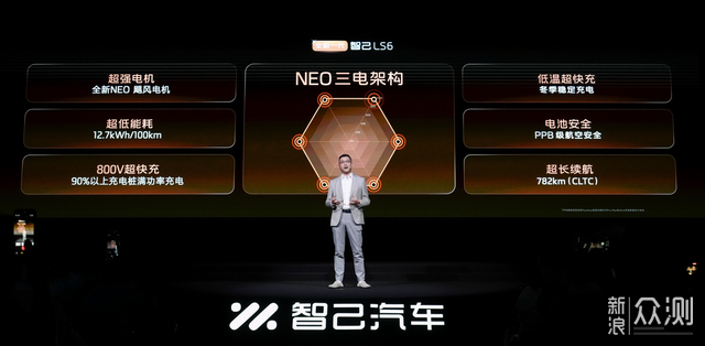 全新一代智己LS6震撼预售,最强家庭纯电SUV_新浪众测