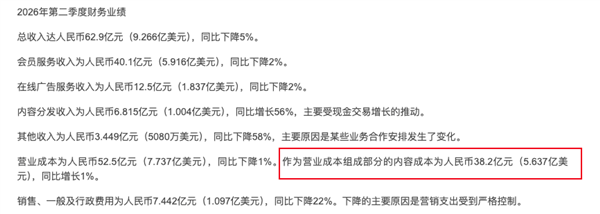 被红果抢走的观众 爱优腾芒想靠AI抢回来?