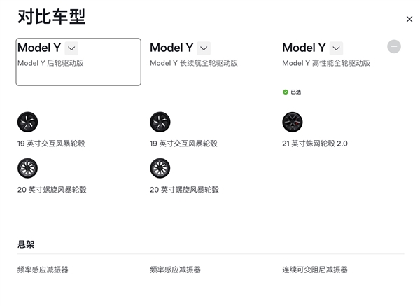36.9万冲不？特斯拉Model Y Performance开售：零百3.5秒、减振升级