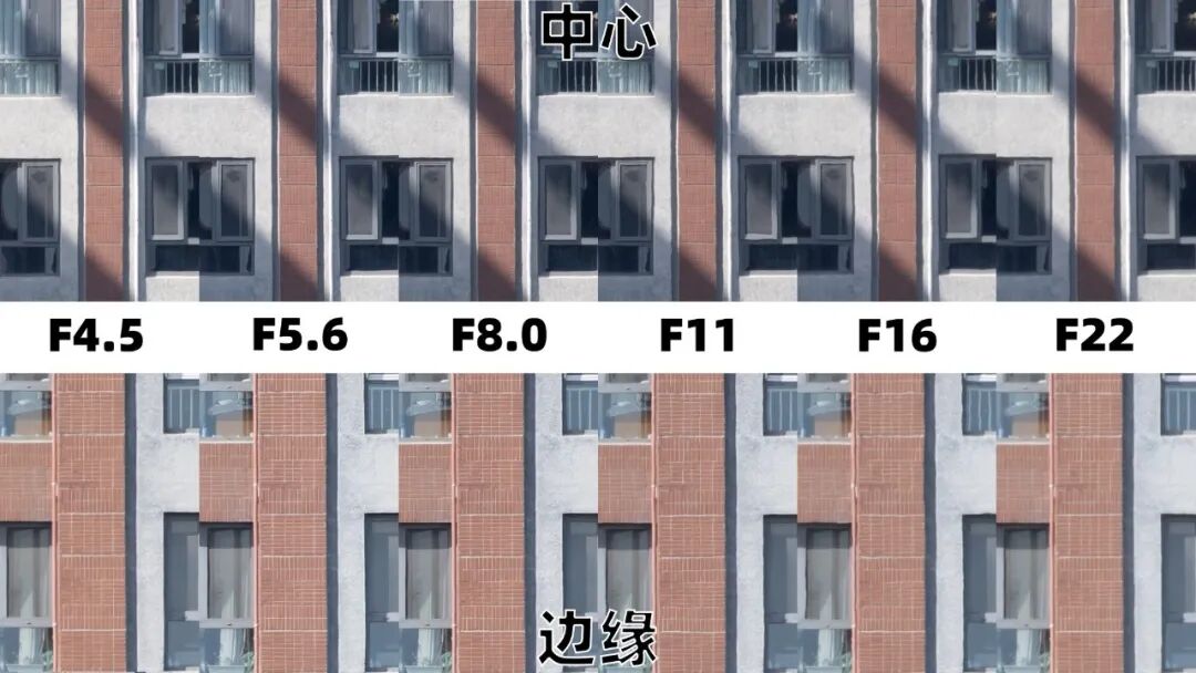 APS-C轻量化超远摄镜头 富士XF400mmF4.5 R LM OIS WR体验评测