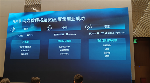 本地跑3000亿参数模型成真！AMD锐龙AI Max PRO 400新品首秀：智能体AI走进真实工作流