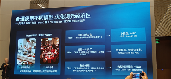 本地跑3000亿参数模型成真！AMD锐龙AI Max PRO 400新品首秀：智能体AI走进真实工作流