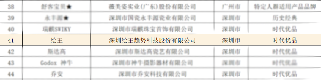 12c070a8-adc8-11f1-ab55-92fbcf53809c.png