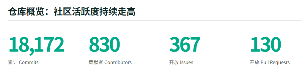 b0d049cc-ae5d-11f1-ab55-92fbcf53809c.png