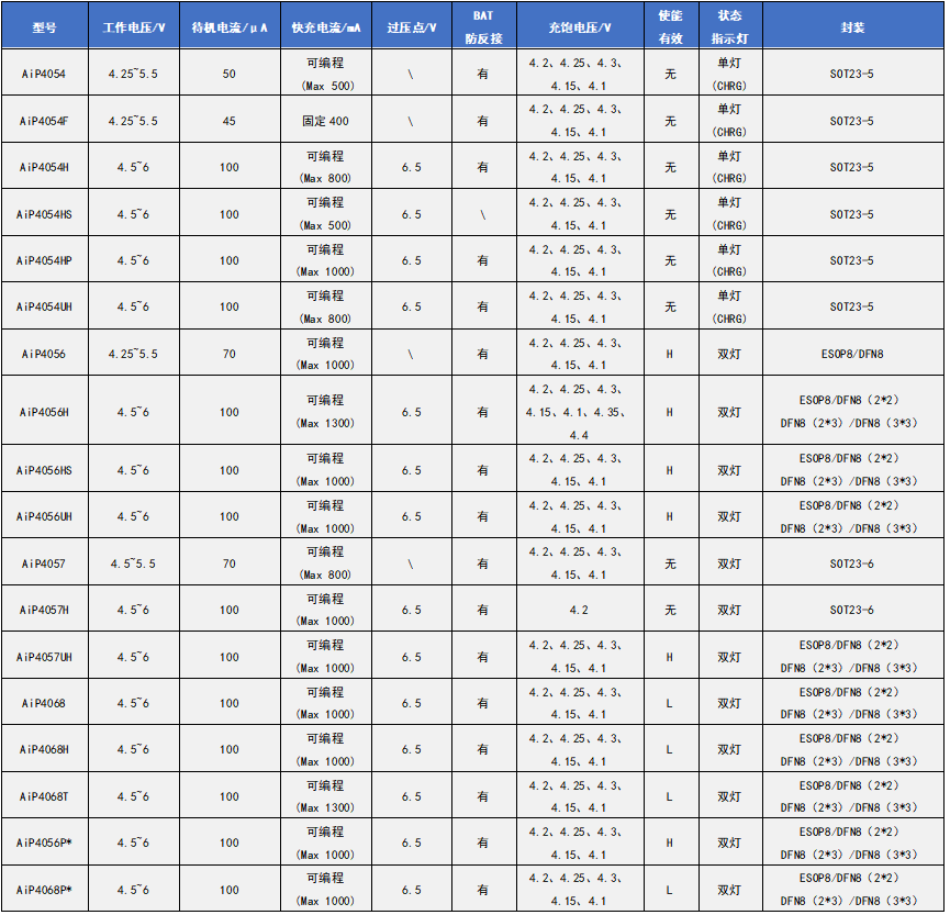 df71da3c-ac2f-11f1-90a1-92fbcf53809c.png