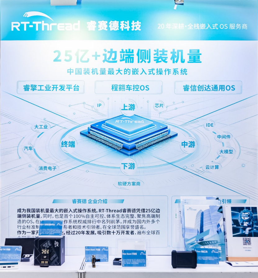 e9e94748-afef-11f1-ab55-92fbcf53809c.png