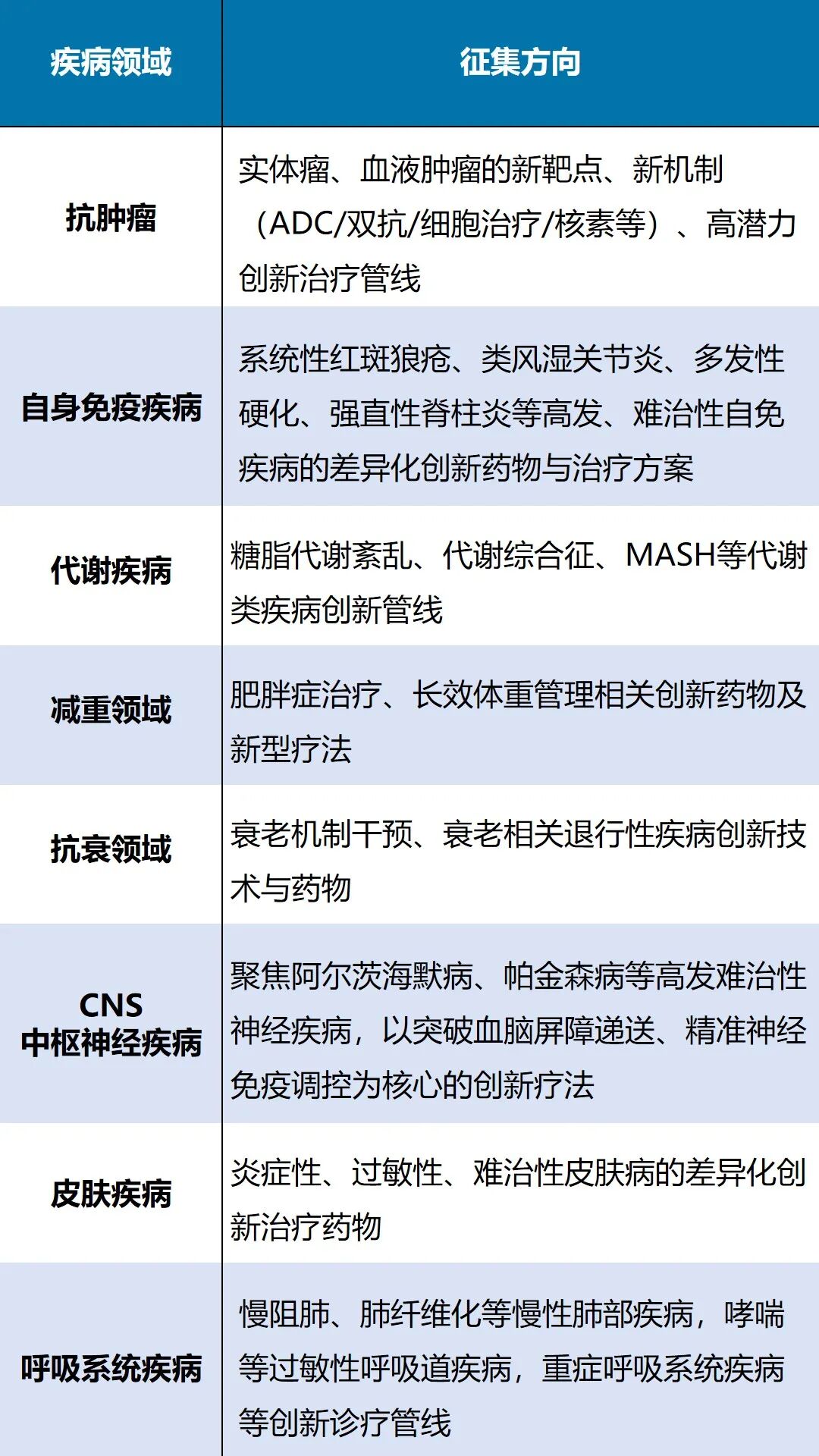 表.jpg
