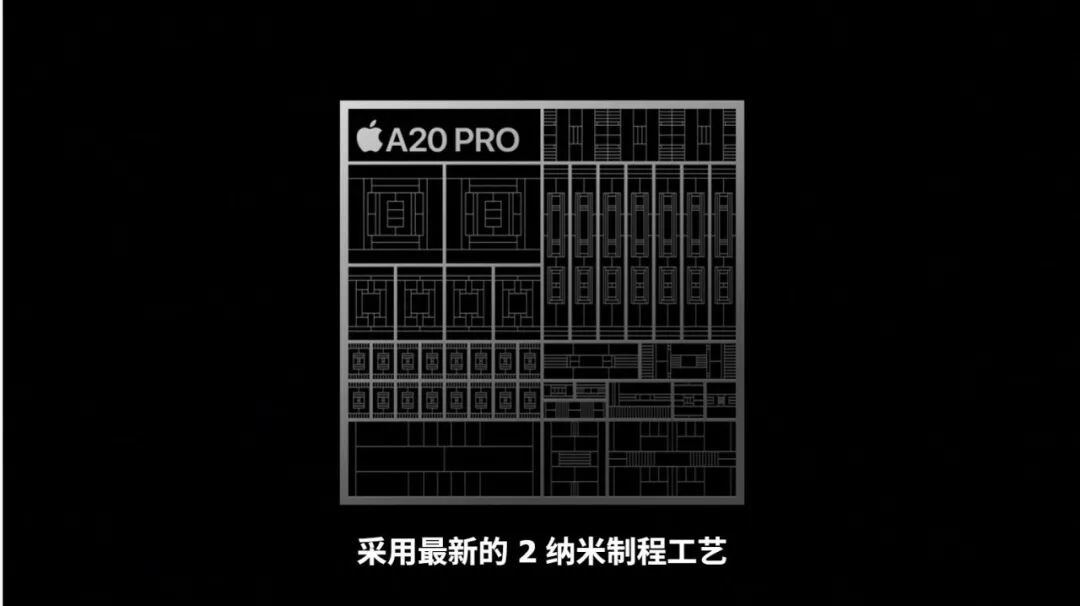买前必看：老款要不要换iPhone 18 Pro系列？对比一下就懂了