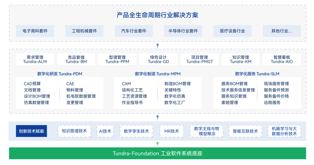 7c9083f0-adc4-11f1-90a1-92fbcf53809c.png