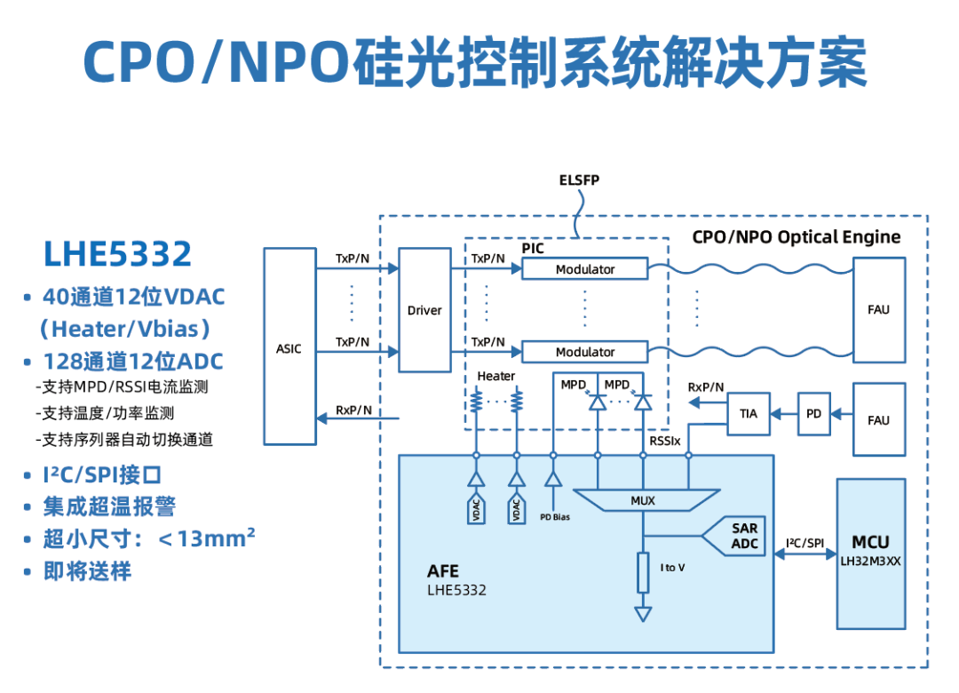 2bc7cd3a-adcd-11f1-90a1-92fbcf53809c.png