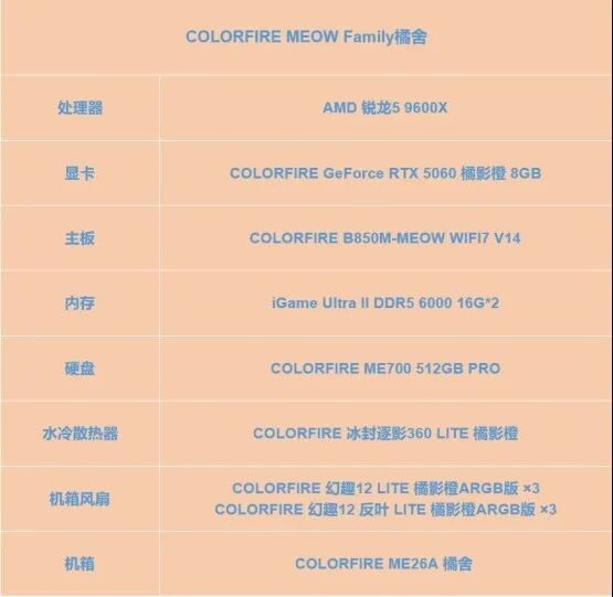 猫猫党的治愈桌搭，COLORFIRE MEOW 橘舍全家桶深度体验
