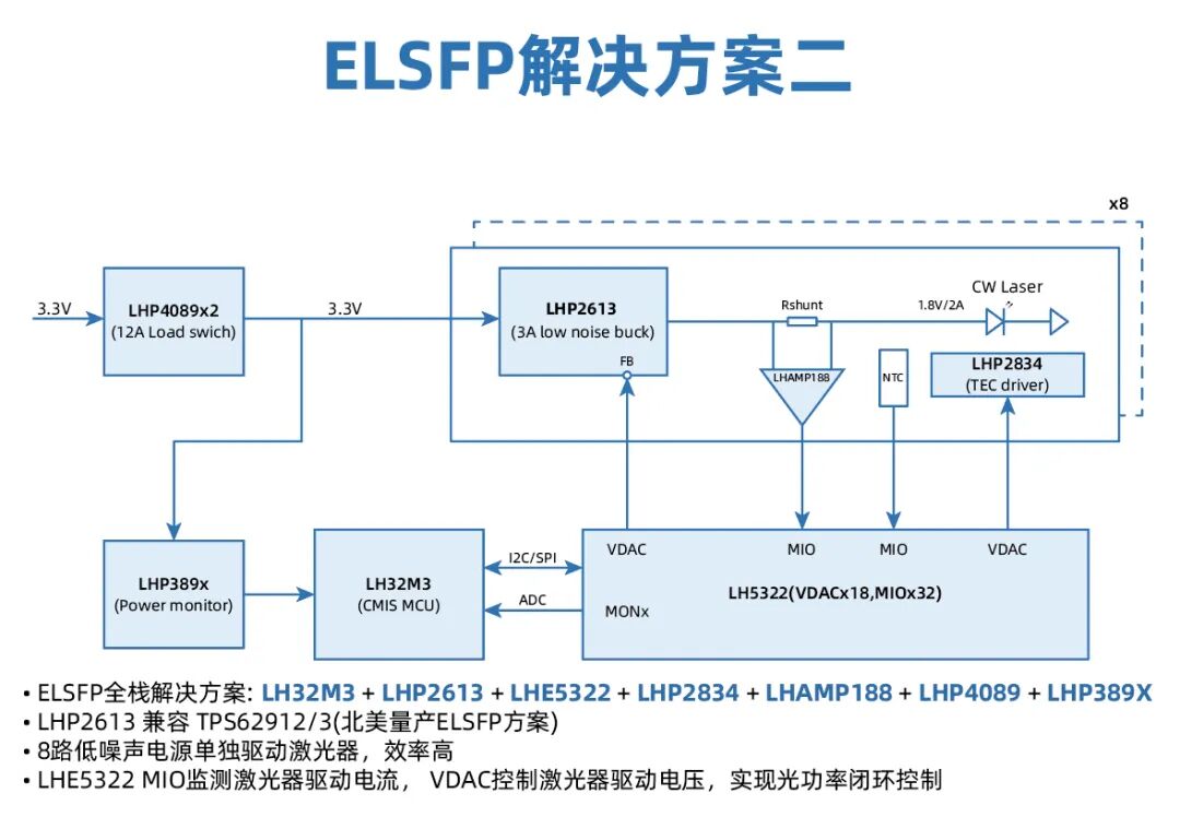 2cd5e40a-adcd-11f1-90a1-92fbcf53809c.jpg