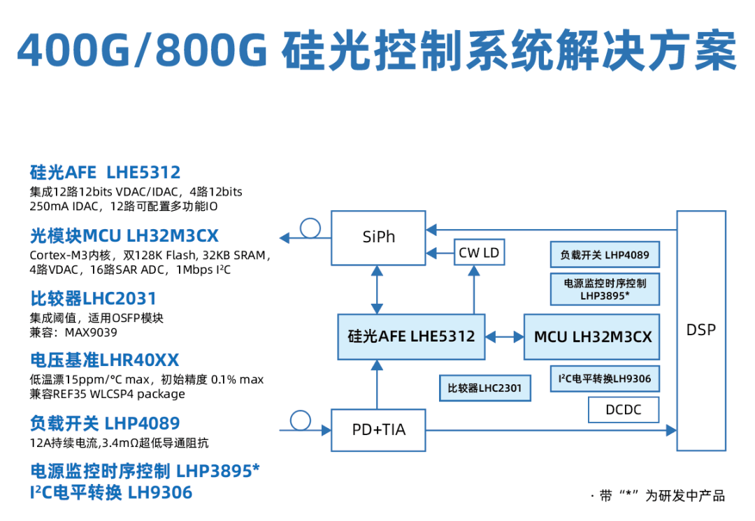 2ab7a226-adcd-11f1-90a1-92fbcf53809c.png