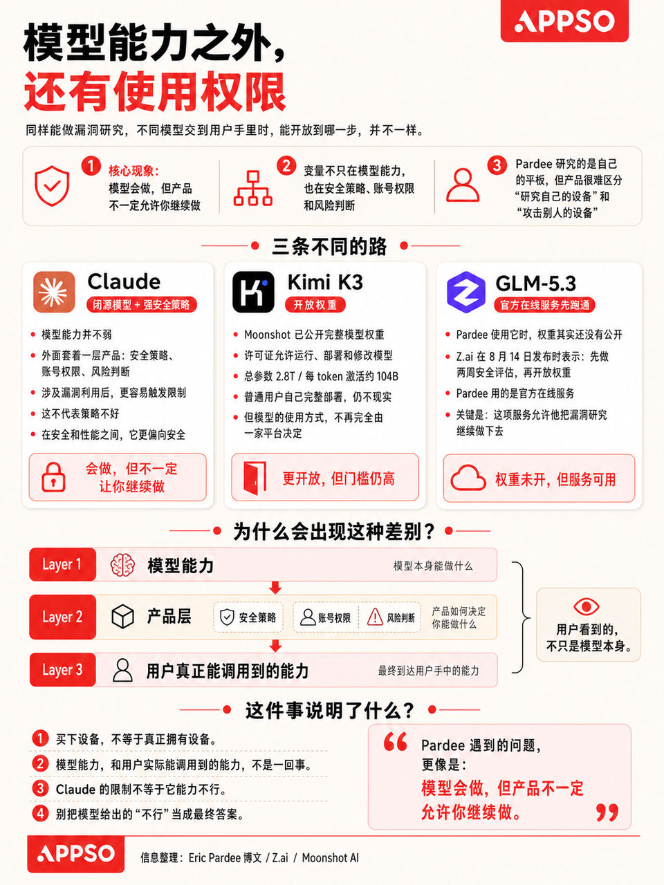 飞书文档 - 图片