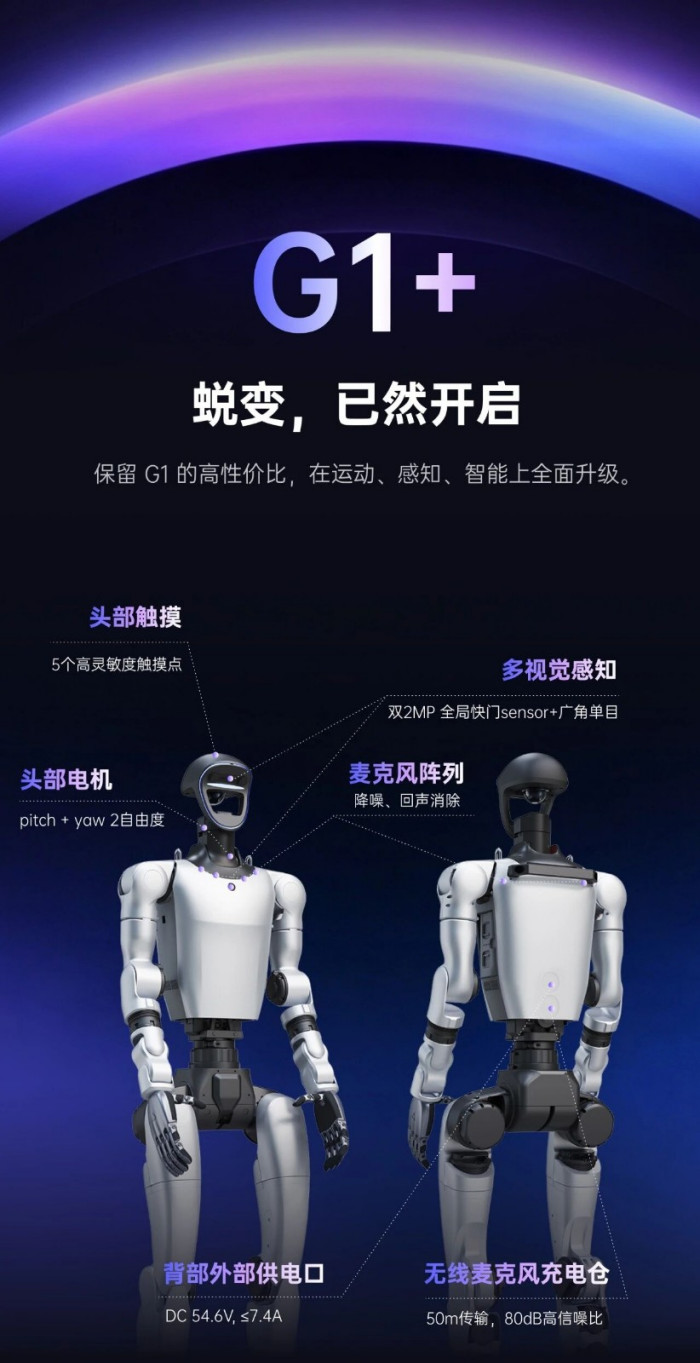 宇树科技发布人形机器人G1+:六项升级,标准版售价9.5W