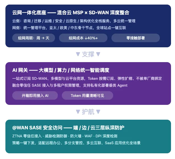 1a8a2c6b19814db4989e2e17da02e953~tplv-vjjedfl3d3-image.image?rk3s=99cd4465&x-orig-authkey=f32326d3454f2ac7e96d3d06cdbb035152127018&x-orig-expires=1789369419&x-orig-sign=MkZED%2F%2BP8MNC5aRRNeHfp4uL4O0%3D