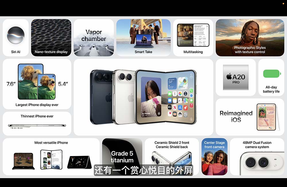 顶配两万六！苹果折叠屏iPhone来了，首搭屏下摄像+2nm芯王，库克现场交班