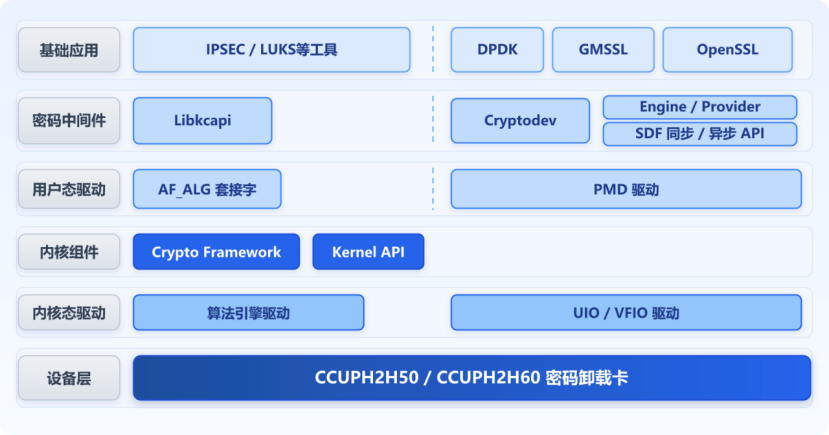 07a78b66-ac4c-11f1-90a1-92fbcf53809c.png