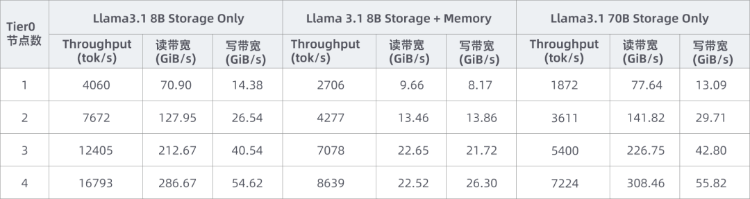 a98e62a8-ad7b-11f1-90a1-92fbcf53809c.png