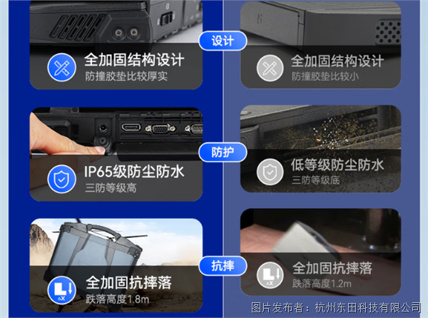 三防笔记本.png 三防笔记本.png
