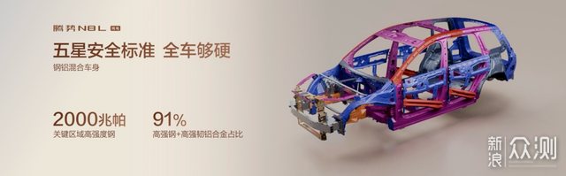 腾势N8L纯电上市29.98万元起_新浪众测