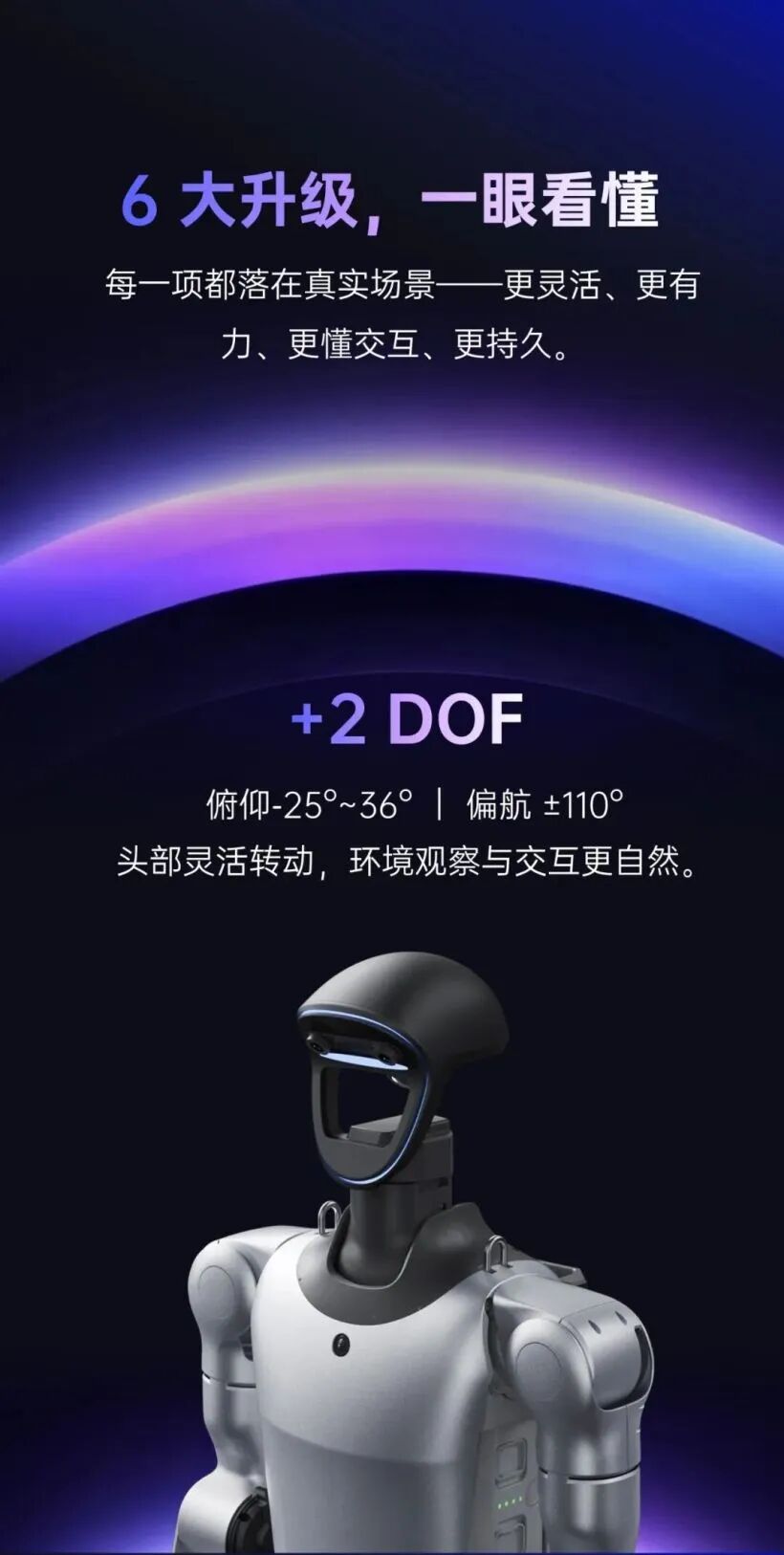 宇树科技发布人形机器人 G1+:运动性能、感知交互、智能体验全面升级,标准版售价 9.5 万元 Image