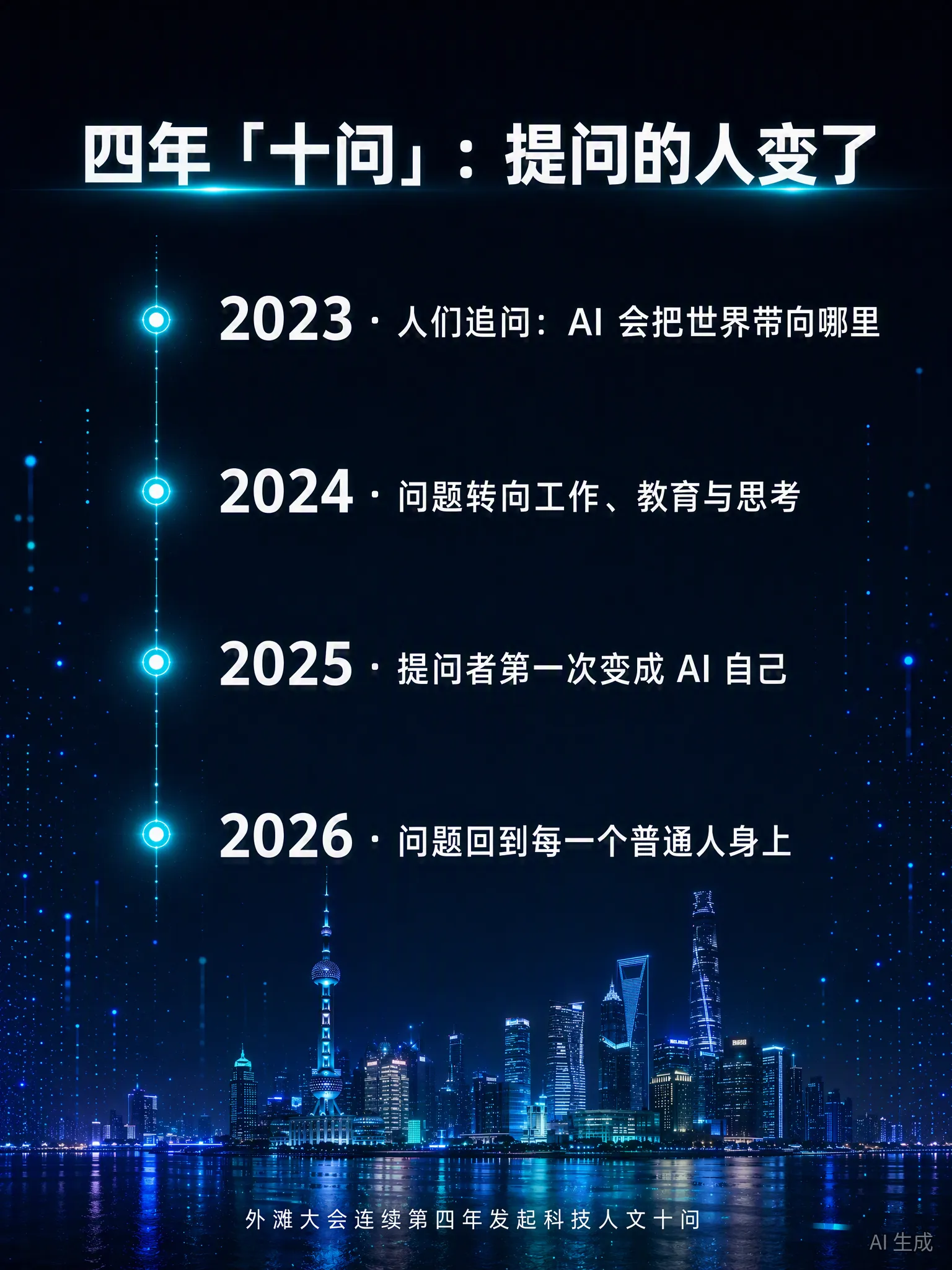 2026 Inclusion·外滩大会
