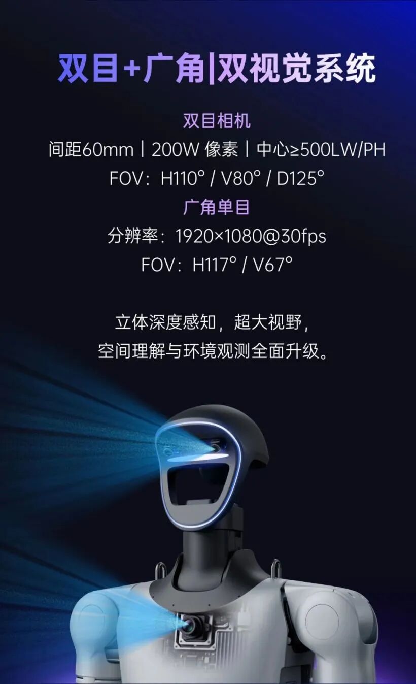 宇树科技发布人形机器人 G1+:运动性能、感知交互、智能体验全面升级,标准版售价 9.5 万元 Image