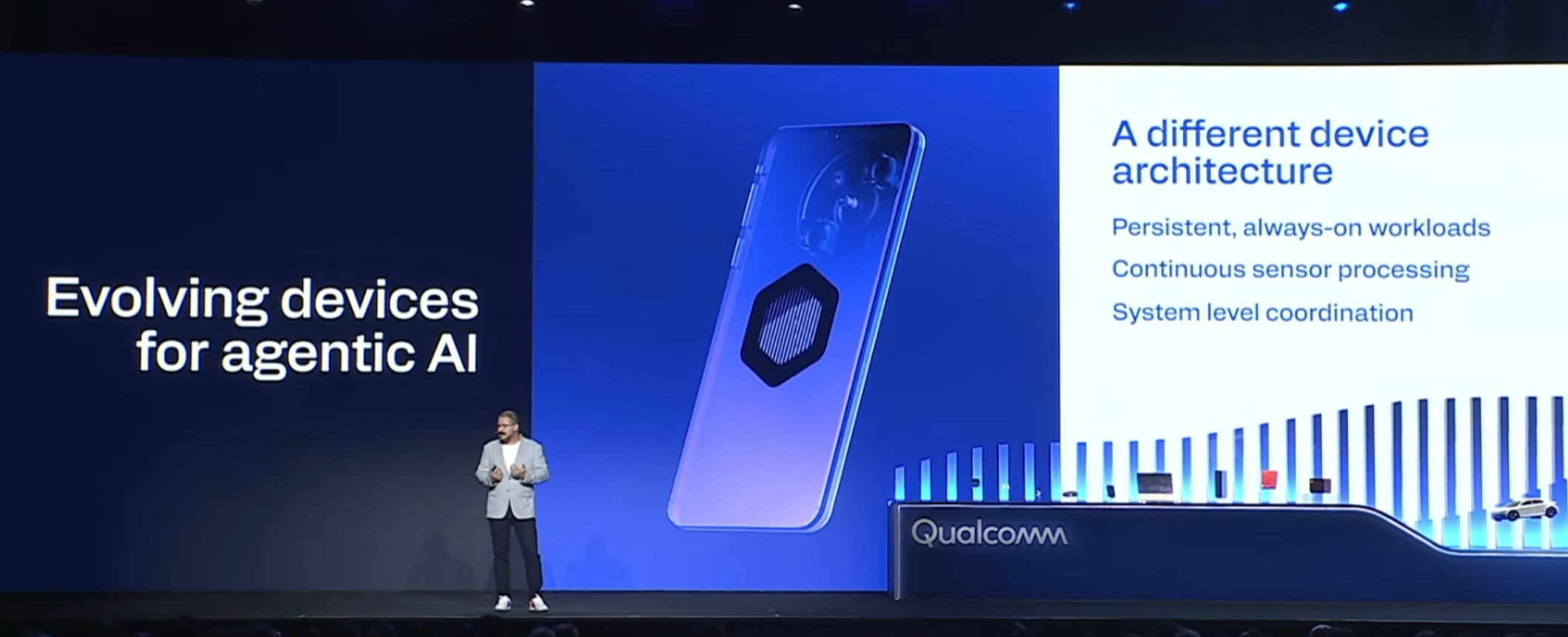 深度解读高通下一代骁龙旗舰芯：CPU、GPU、NPU终极AI进化，黑科技拉满