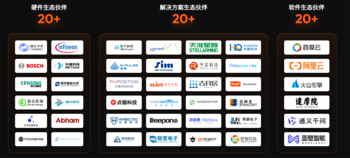 地瓜机器人×极佳视界：开源具身模型GigaBrain-0.7搭载旭日S600