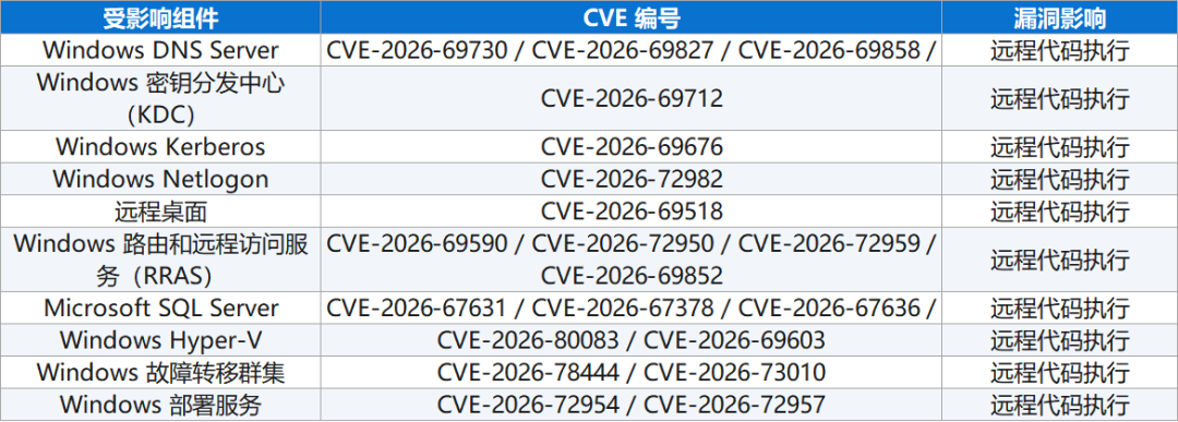 853aa56e-b0e2-11f1-ab55-92fbcf53809c.png