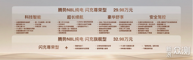 腾势N8L纯电上市29.98万元起_新浪众测