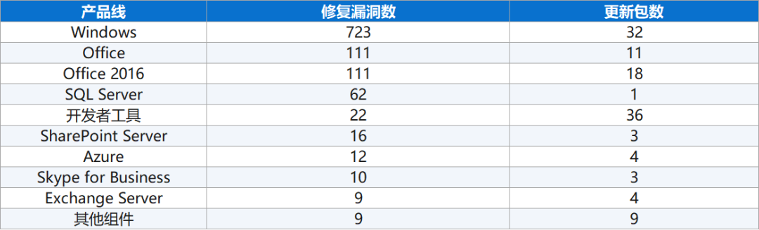 850bff8e-b0e2-11f1-ab55-92fbcf53809c.png