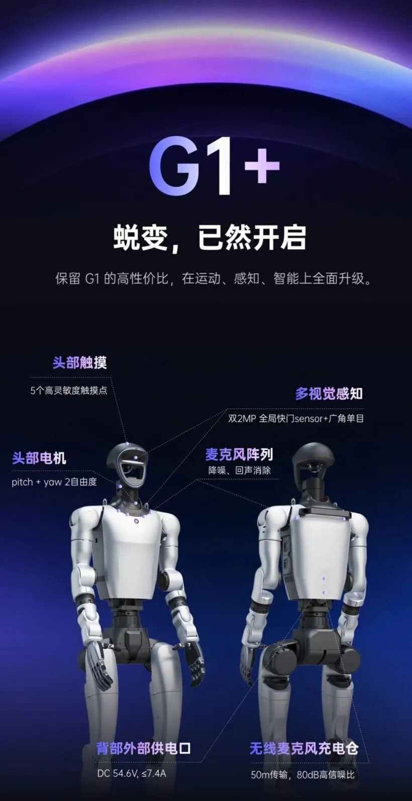 宇树科技发布人形机器人 G1+:运动性能、感知交互、智能体验全面升级,标准版售价 9.5 万元 Image