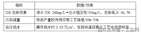 ScreenShot_2026-09-15_102928_347.png