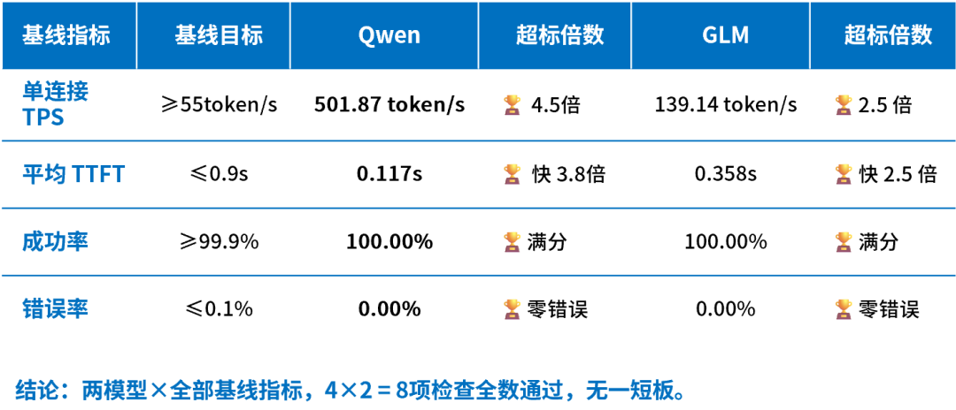 c7bce37a-adcc-11f1-90a1-92fbcf53809c.png