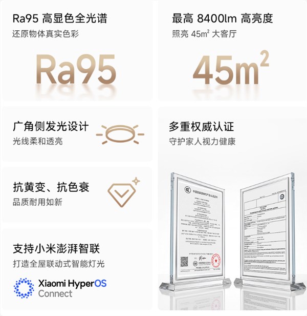 269元起 米家吸顶灯C正式众筹：Ra95高显色全光谱 广角柔光不刺眼