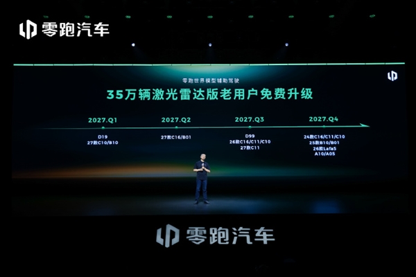 10万内的车也能用！零跑世界模型智驾将覆盖A、B、C、D全系车型