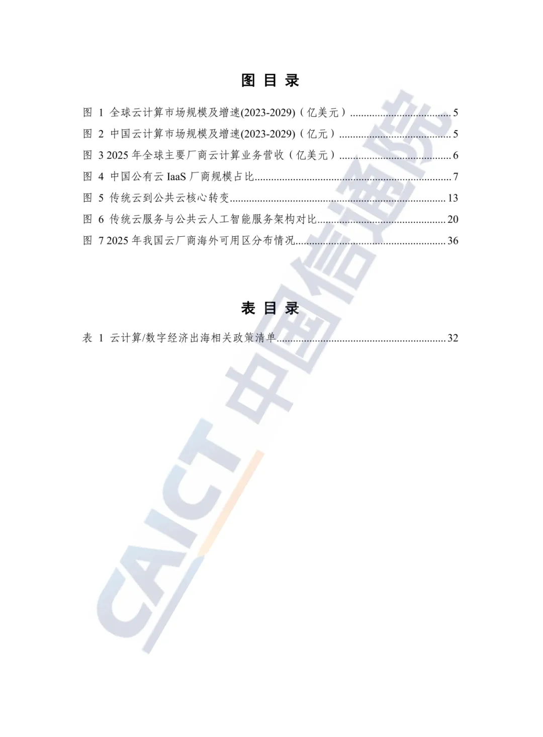 f5c678092808427aac01b3380cdadc82~tplv-vjjedfl3d3-image.image?rk3s=99cd4465&x-orig-authkey=f32326d3454f2ac7e96d3d06cdbb035152127018&x-orig-expires=1789545540&x-orig-sign=SwyRTxxKyx1z7ZExE08WgitDU04%3D